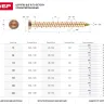 Шурупы ЗУБР "ПРОФЕССИОНАЛ" по бетону, хроматированные, 7.5x92мм, 4шт 4-300486-75-092 купить в Нижневартовске