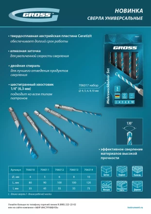 Сверло универсальное Gross, Multipurpose PRO, 6-гр. хвостовик, 10мм купить в Нижневартовске