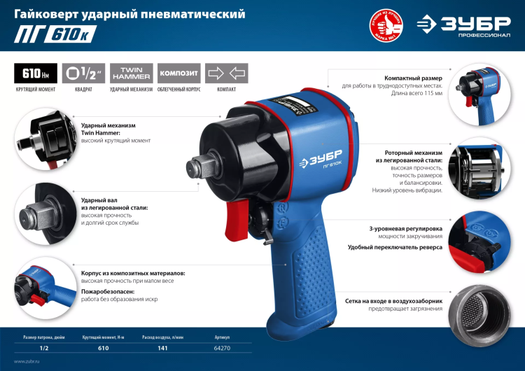 Ударный пневмогайковерт ПГ-610к 64270 серия ПРОФЕССИОНАЛ купить в Нижневартовске