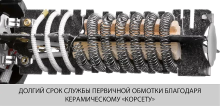 Фен технический ФТ-1600 серия МАСТЕР купить в Нижневартовске