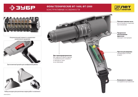 Фен технический ФТ-1600 серия МАСТЕР купить в Нижневартовске