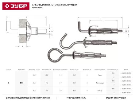 Анкер ЗУБР для пустотелых конструкций оцинкованный, с кольцом, М4х32х13мм, ТФ2, 100шт 4-302532-04-032 купить в Нижневартовске