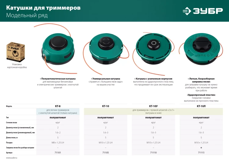 ЗУБР КТ-8, М8 Х 1.25 LH, катушка для триммера (71101) купить в Нижневартовске