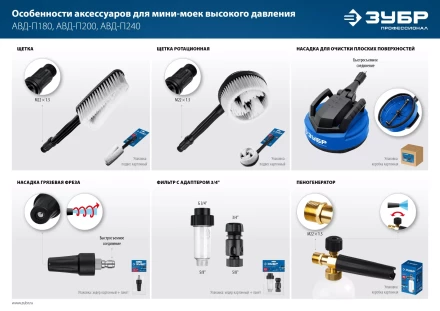 ЗУБР универсальный фильтр для минимоек, адаптер 3/4, Профессионал (70402-2) купить в Нижневартовске