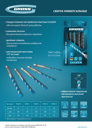 Набор сверл универсальных Gross 706017, Multipurpose PRO, 6-гр. хвостовик, 4-10мм, 5шт купить в Нижневартовске