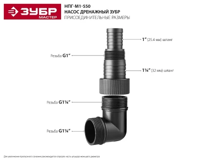 Насос дренажный НПГ-М1-550 серия МАСТЕР купить в Нижневартовске