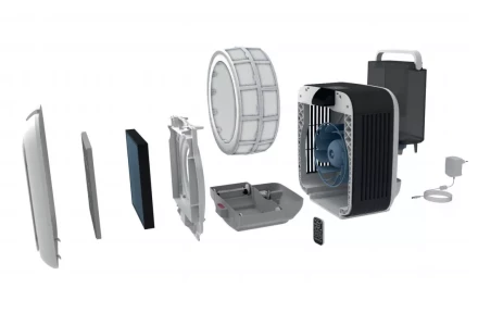 Климатический комплекс BONECO H680 (воздухоочиститель +увлажнитель +арома) купить в Нижневартовске