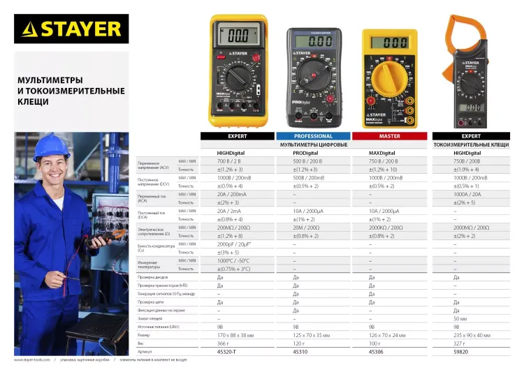 Мультиметр STAYER "EXPERT" HIGHDigital цифровой 45320-T купить в Нижневартовске