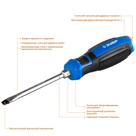 ЗУБР Ударник, SL6 х 100 мм, ударная отвертка, Профессионал (25271-6) купить в Нижневартовске