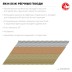 ЗУБР SN34 (D34) 90 х 3.1 мм, реечные гвозди рифленые оцинкованные, 3000 шт (305399-90) купить в Нижневартовске