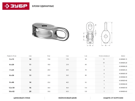 Блок ЗУБР "МАСТЕР" одинарный, оцинкованный, нейлоновый шкив, 12x50мм, 2 шт 4-304585-50 купить в Нижневартовске