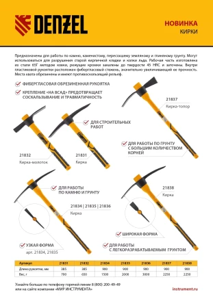 Кирка 1500 г Denzel 21834, узкая, фиберглассовая обрезиненная рукоятка 900 мм купить в Нижневартовске