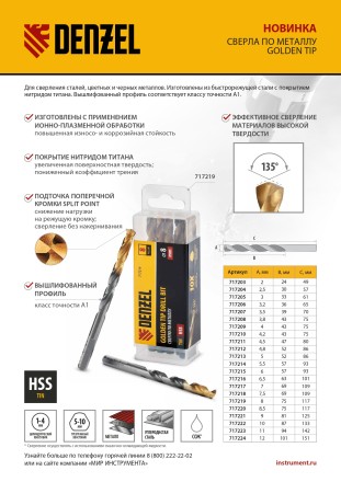Сверло по металлу, 2 мм, HSS-Tin, Golden Tip, 10 шт. Denzel 717203 купить в Нижневартовске