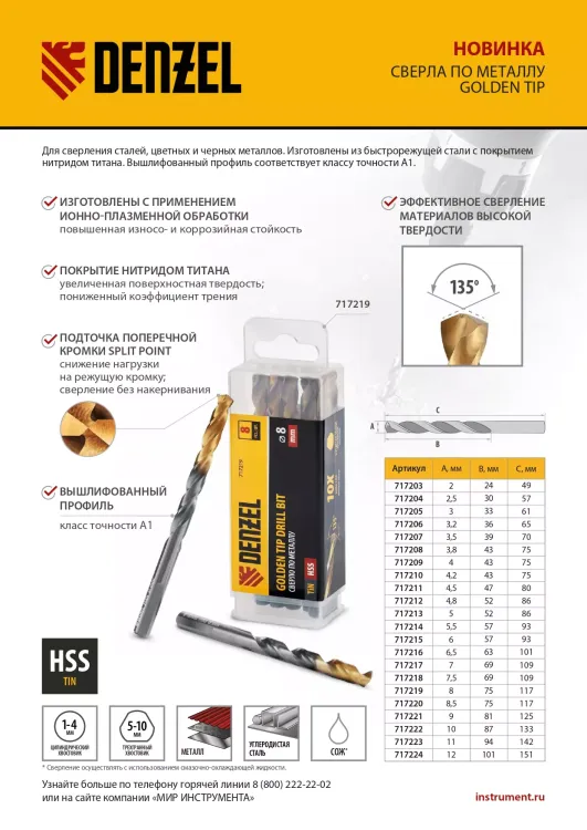 Сверло по металлу, 2 мм, HSS-Tin, Golden Tip, 10 шт. Denzel 717203 купить в Нижневартовске
