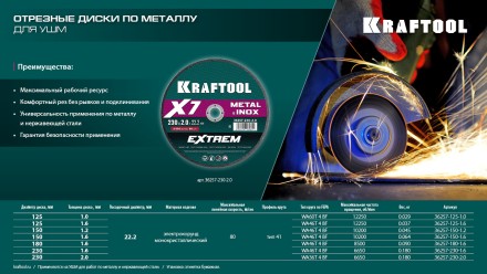 Круги отрезные абразивные, по металлу 36257-125-1.6 купить в Нижневартовске