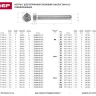Болт ГОСТ 7798-70, M6 x 80 мм, 3 шт, кл. пр. 5.8, оцинкованный, ЗУБР 303086-06-080 купить в Нижневартовске
