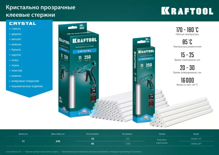 Стержни клеевые 06846-40 купить в Нижневартовске