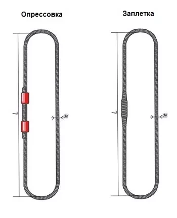 Строп канатный кольцевой СКК 3.2 т L=6.5 м  заплет купить в Нижневартовске