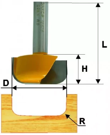 Фреза пазовая фасонная ф28.6х13мм R5мм хв 8мм 10635 купить в Нижневартовске