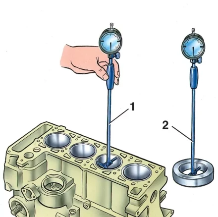 Нутромер индикаторный НИ 160-250 (0.01) купить в Нижневартовске