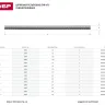 Шпилька ЗУБР резьбовая DIN 975, класс прочности 4.8, оцинкованная,   М14x2000, ТФ0, 1 шт. 4-303350-14-2000 купить в Нижневартовске
