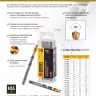 Сверло по металлу, 2,5 мм, HSS-Tin, Golden Tip, 10 шт. Denzel 717204 купить в Нижневартовске