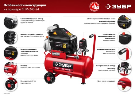Компрессор воздушный КПМ-240-24 серия МАСТЕР купить в Нижневартовске