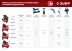 Компрессор воздушный КПМ-240-24 серия МАСТЕР купить в Нижневартовске