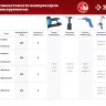 Компрессор воздушный КПМ-240-24 серия МАСТЕР купить в Нижневартовске