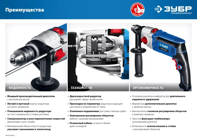 Дрель ударная двухскоростная + кейс ДУ-П850-2 ЭРМК серия ПРОФЕССИОНАЛ купить в Нижневартовске
