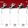 Рубанок электрический ЗР-950-82 серия МАСТЕР купить в Нижневартовске