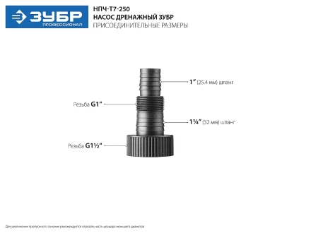 Насос дренажный НПЧ-Т7-250 серия ПРОФЕССИОНАЛ купить в Нижневартовске