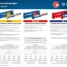 ЗУБР Д 2.5 х 350 мм, 1.5 кг в ПВХ тубе, МР-3 рутиловый, электрод сварочный (40011-2.5) купить в Нижневартовске