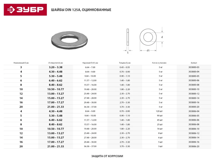 Шайба DIN 125A, 10 мм, 16 шт, оцинкованная, ЗУБР 303806-10 купить в Нижневартовске