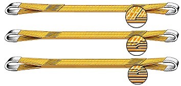 Строп текстильный петлевой СТП-2 т L=1 м SF6 50 мм купить в Нижневартовске