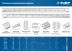 ЗУБР Про-100, длина 1.0 м, усиленная нержавеющая линейка, Профессионал (34280-100) купить в Нижневартовске