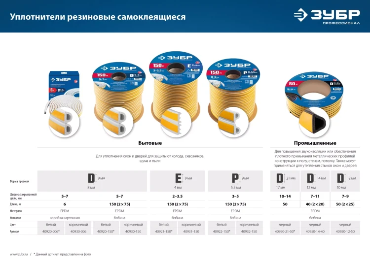 ЗУБР 150 м, P-профиль, размер 9 х 5.5 мм, коричневый, самоклеящийся резиновый уплотнитель, Профессионал (40932-150) купить в Нижневартовске