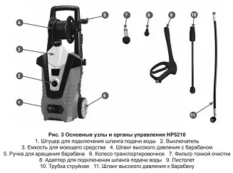 Минимойка-мойка высокого давления HP5210 CHAMPION купить в Нижневартовске