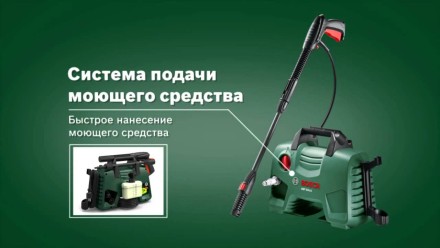 Минимойка-мойка высокого давления Bosch AQT 33-11 купить в Нижневартовске