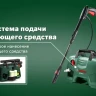 Минимойка-мойка высокого давления Bosch AQT 33-11 купить в Нижневартовске