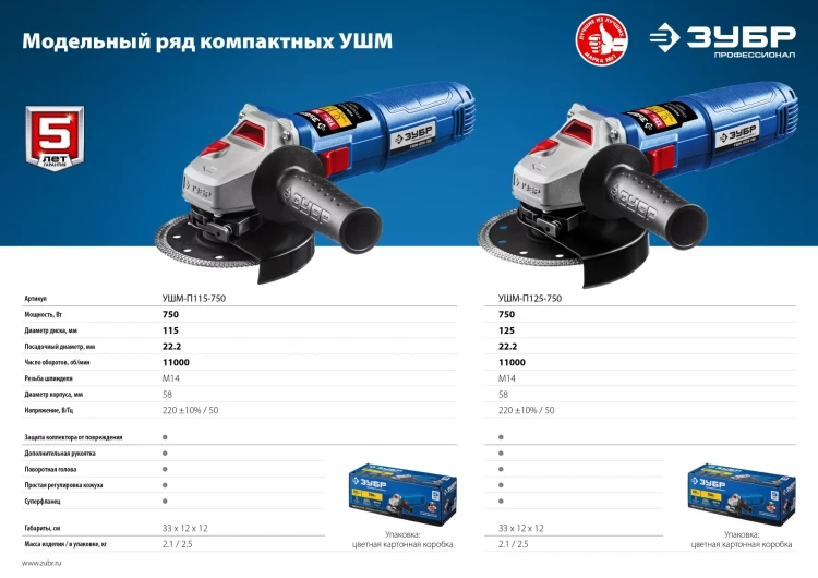 Машина углошлифовальная компактная УШМ-П115-750 серия ПРОФЕССИОНАЛ купить в Нижневартовске