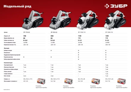 Рубанок электрический + станина ЗР-1300-110 серия МАСТЕР купить в Нижневартовске