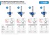 ЗУБР 28.6 x 12 мм, радиус 4 мм, фреза кромочная калевочная №2, Профессионал (28704-28.6) купить в Нижневартовске