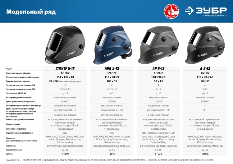 ЗУБР АР 9-13, хамелеон, затемнение 4/9-13, маска сварщика, Профессионал (11073) купить в Нижневартовске