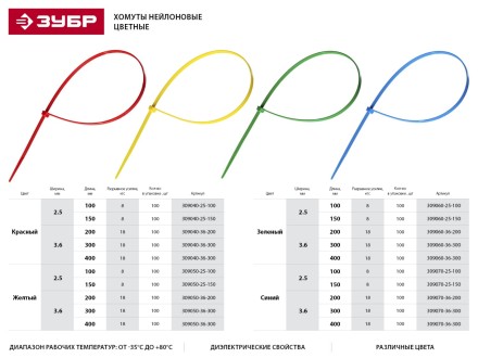 Хомуты нейлоновые ЗУБР &quot;МАСТЕР&quot; красные, 4,8 мм x 400 мм, 100 шт 309040-48-400 купить в Нижневартовске