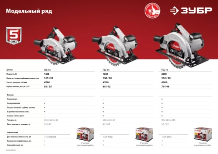 Пила циркулярная ПД-75 серия МАСТЕР купить в Нижневартовске