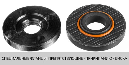 Машина углошлифовальная УШМ-115-800 М3 серия МАСТЕР купить в Нижневартовске