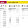 Болт (DIN933) в комплекте с гайкой (DIN934), шайбой (DIN125), шайбой пруж. (DIN127), M8 x 100 мм, 2 шт, ЗУБР 303436-08-100 купить в Нижневартовске
