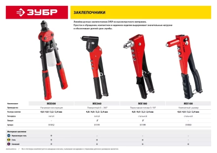 Поворотные заклепочники 0-360 ЗУБР серия МАСТЕР купить в Нижневартовске
