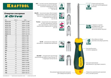 Отвертка KRAFTOOL, Cr-Mo-V сталь, двухкомпонентная противоскользящая рукоятка, TORX Hole, №8x60мм 250077-8-060 купить в Нижневартовске